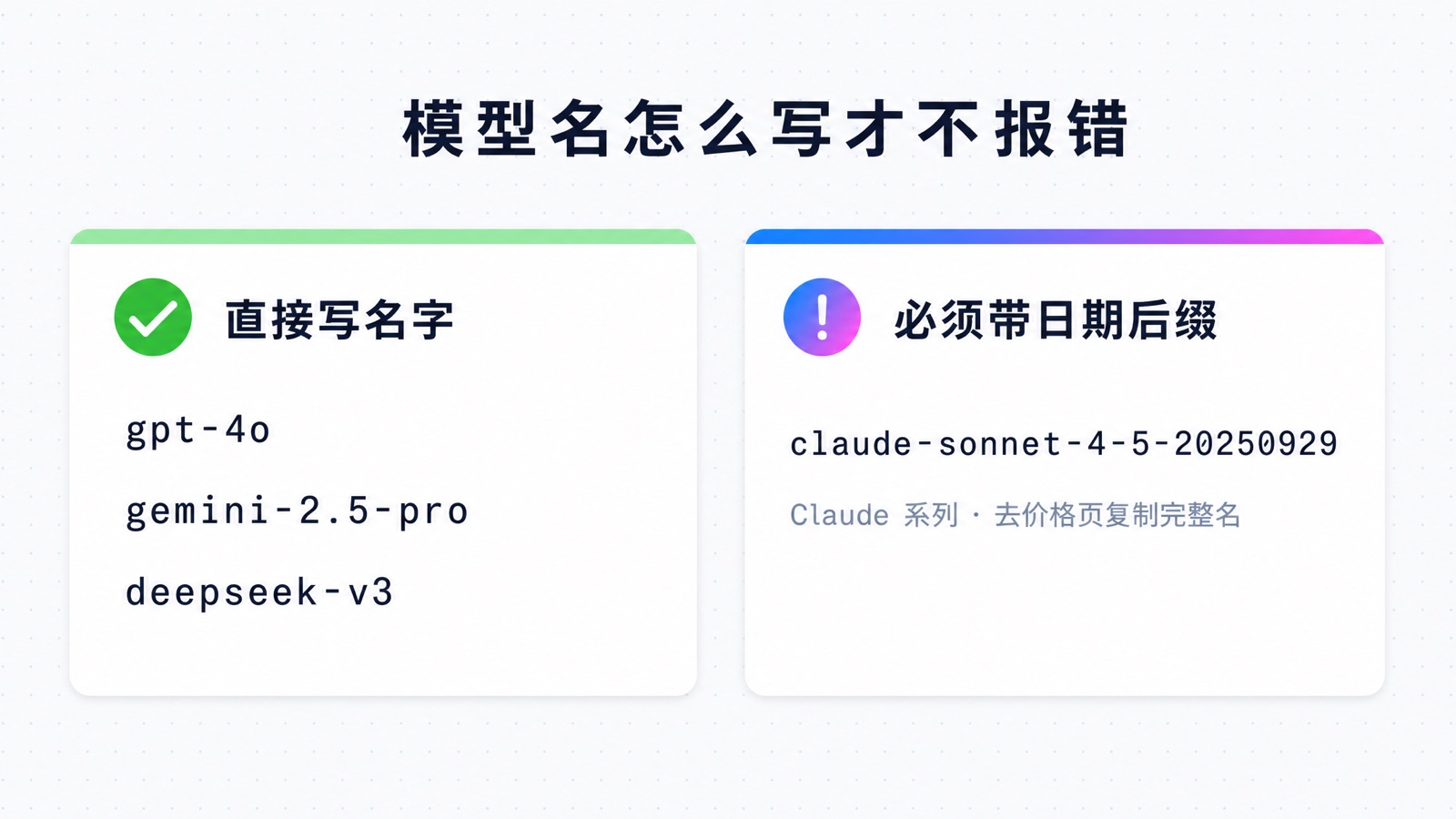 模型名书写规则:Claude 系必须带日期后缀